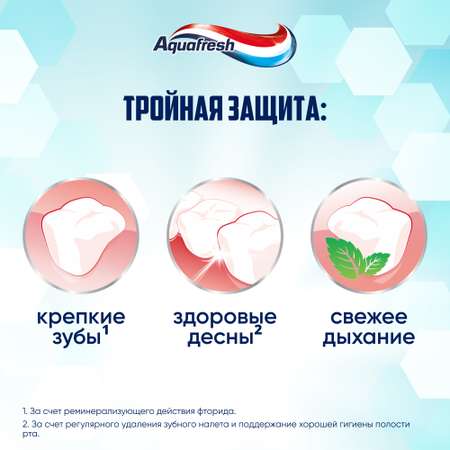 Зубная паста Aquafresh мята