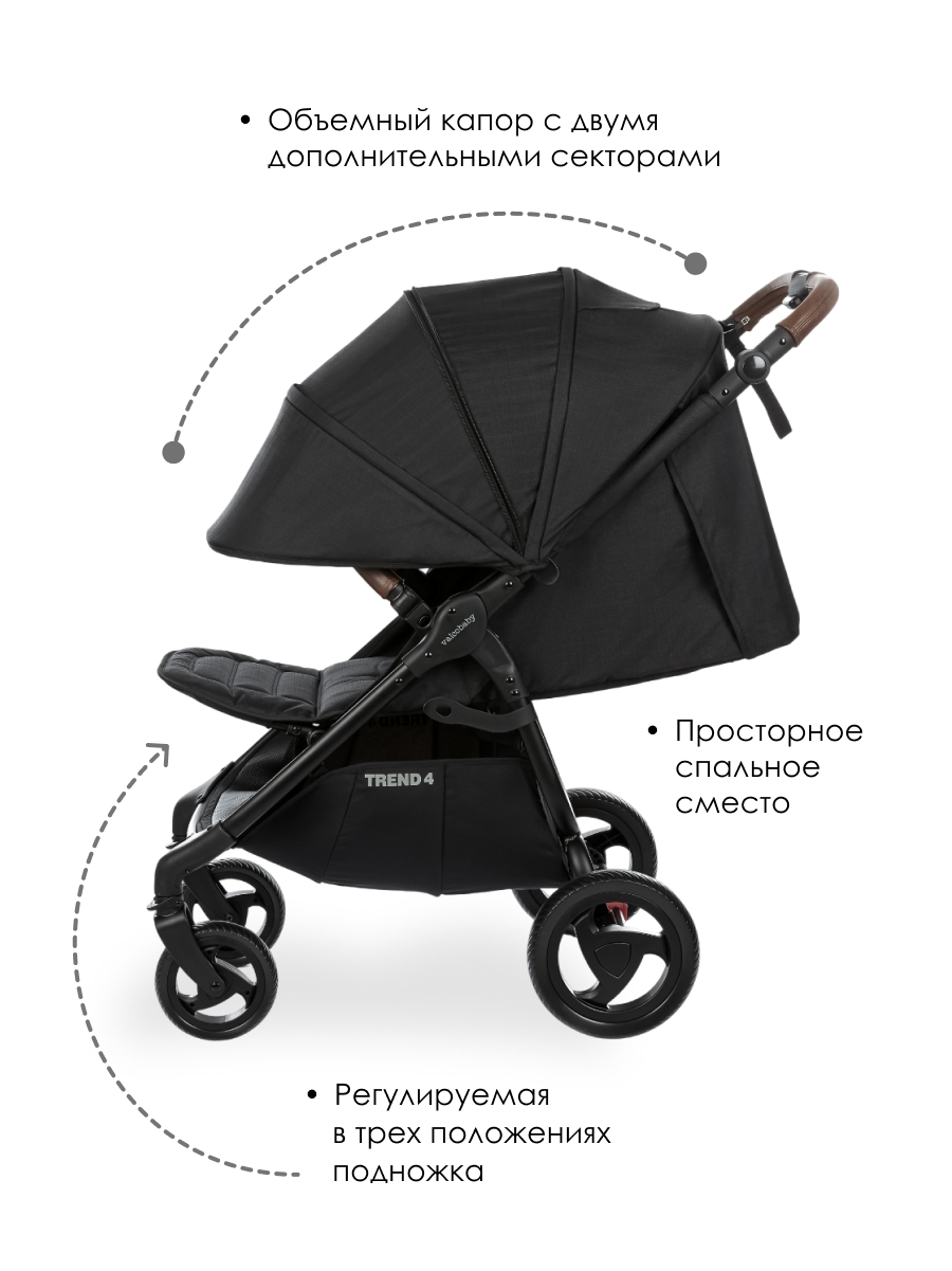 Коляска прогулочная Valco baby Snap Trend / Night черный - фото 3