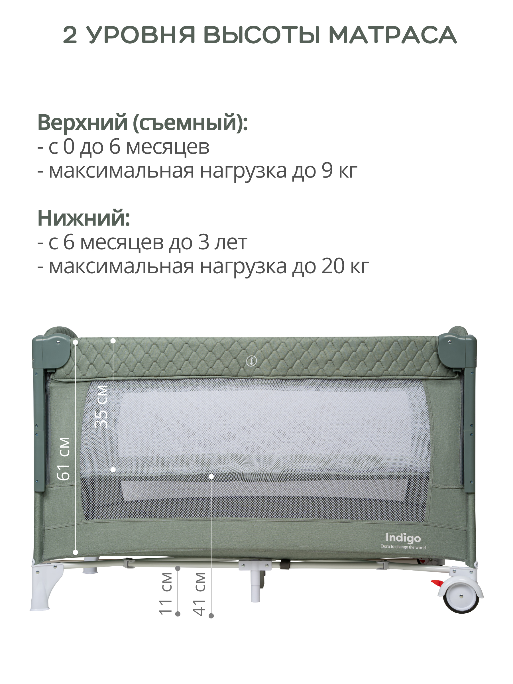 Манеж кровать Indigo Bon-Bon зеленый 4657833590879 - фото 7