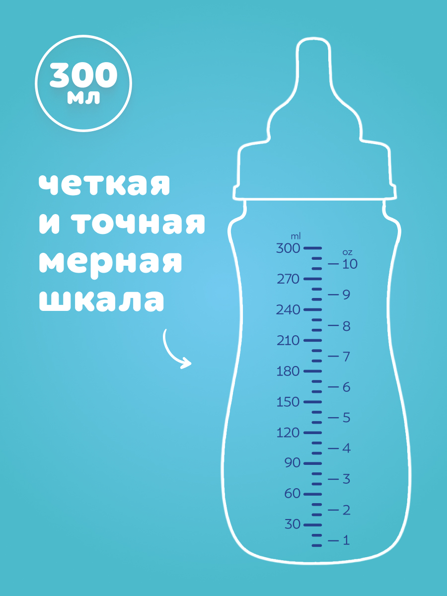 Бутылочка Canpol Babies 300 мл 1 шт. в ассортименте - фото 10