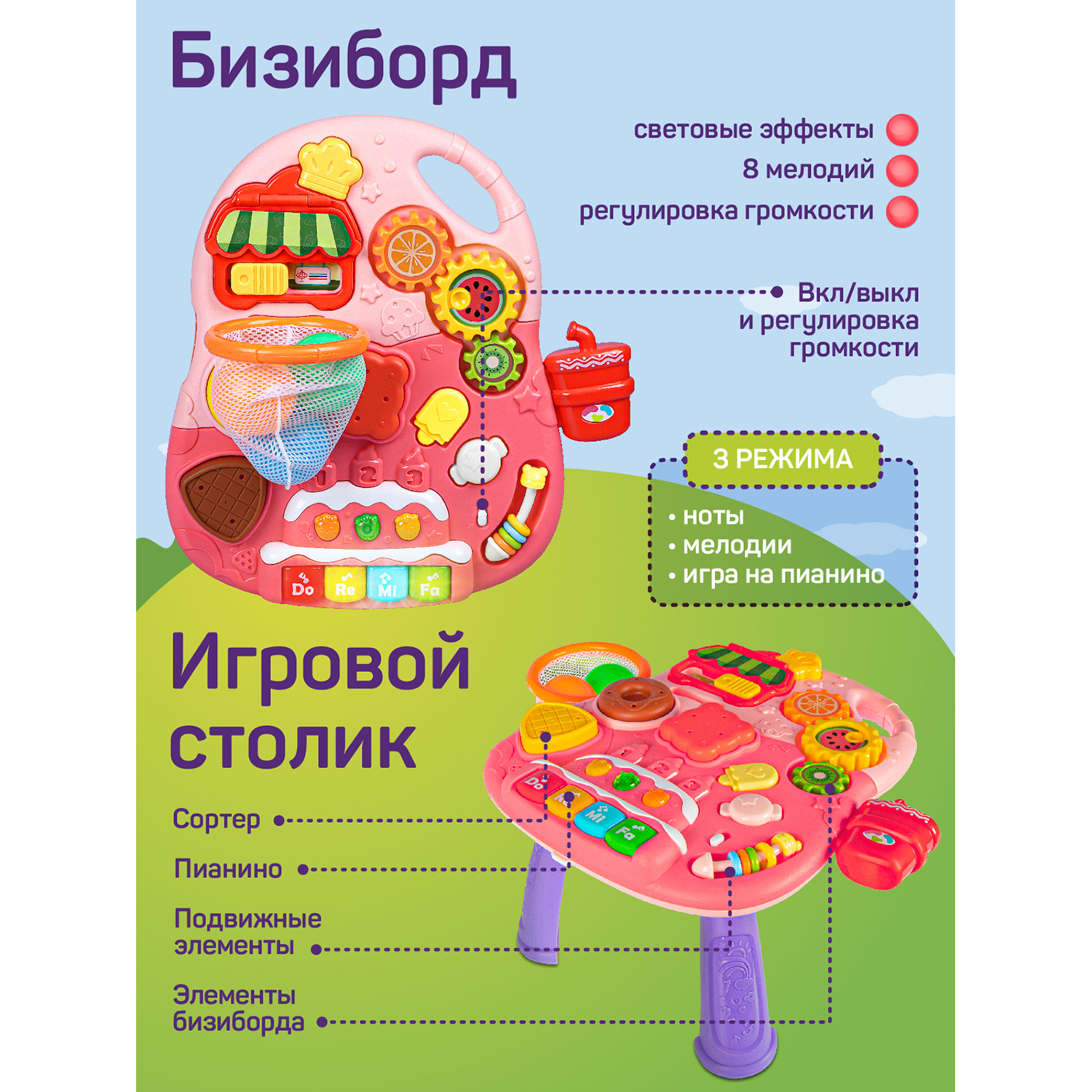 Ходунки Smart Baby Музыкальный бизиборд - фото 5