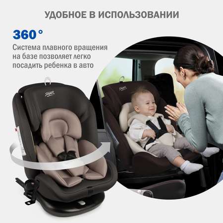 Автокресло SIGER Престиж Isofix 0+/1/2/3 (0-36 кг)
