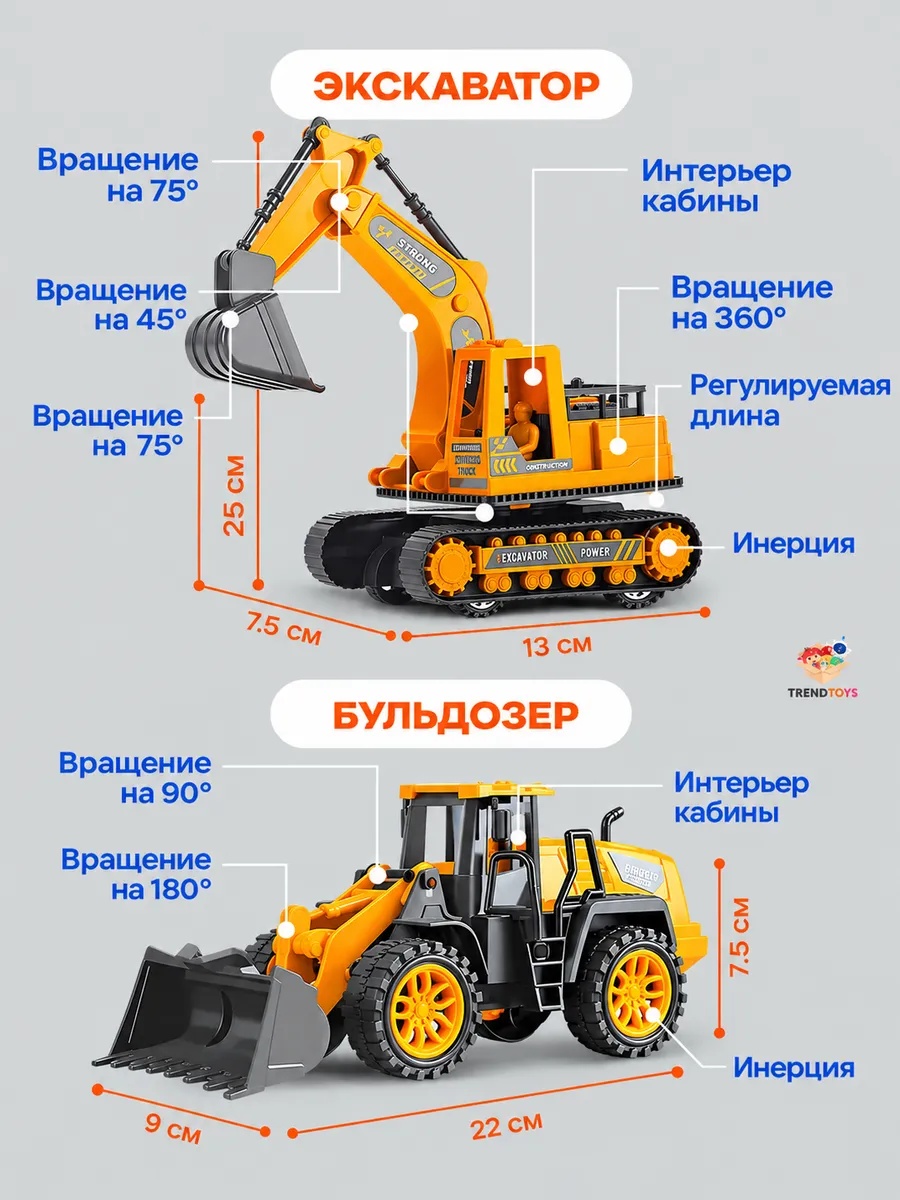 Самосвал TrendToys Строительные машинки набор TT1334 - фото 4