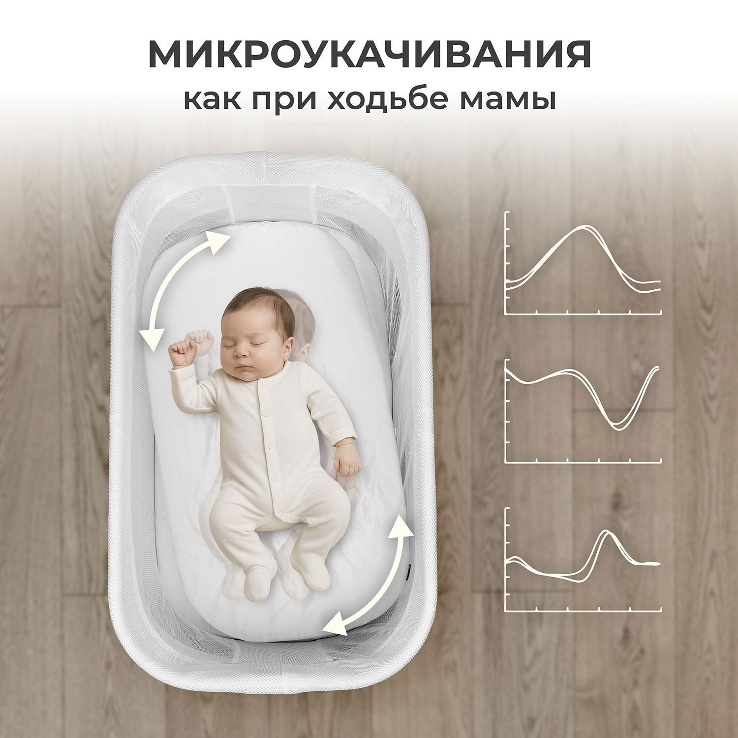 Колыбель Nuovita Accanto - фото 3