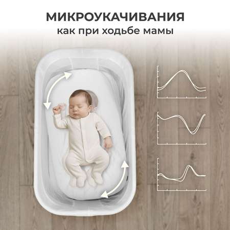 Колыбель Nuovita Accanto