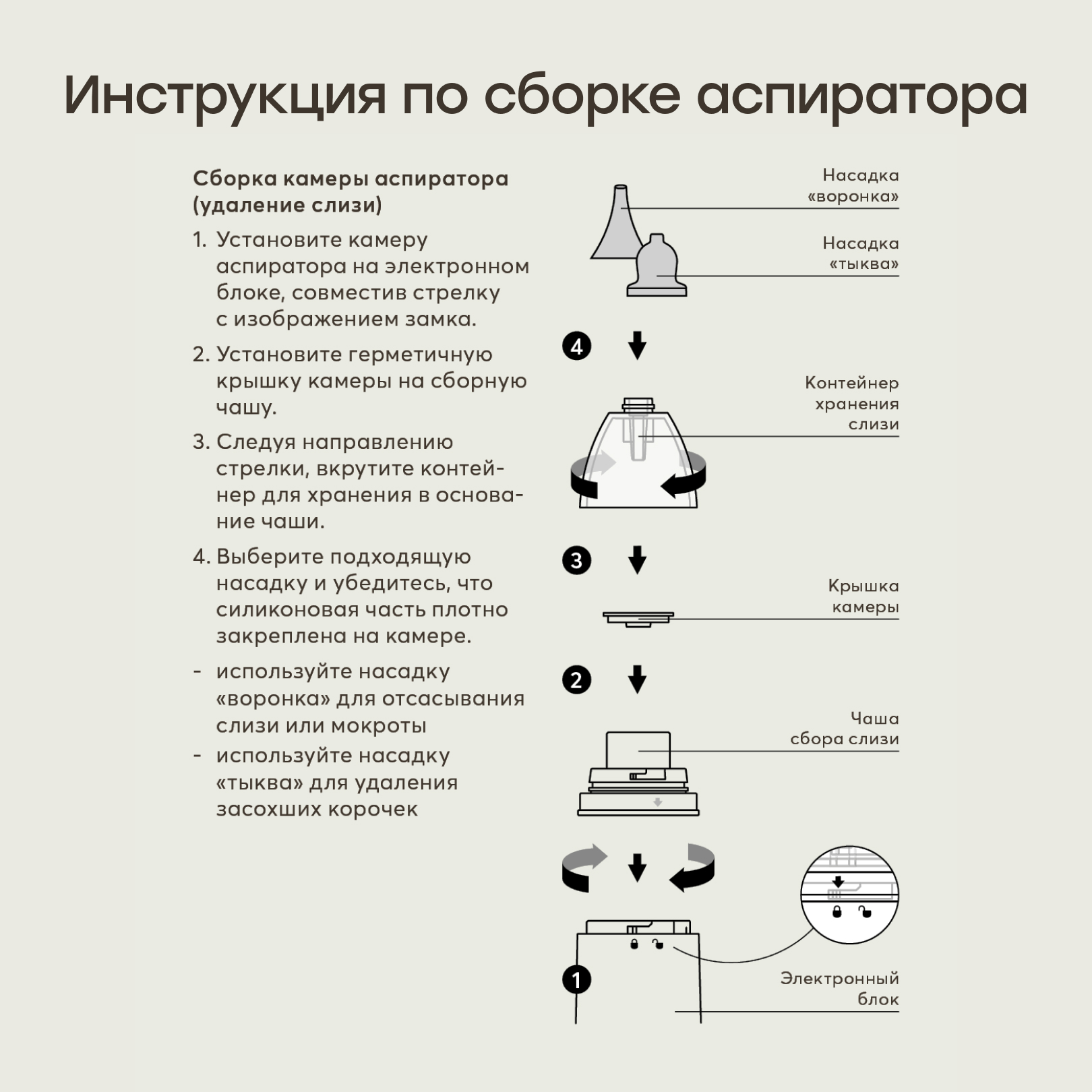 Электронный аспиратор Happy Baby с функцией ирригатора - фото 14