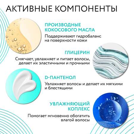 Набор средств Ollin