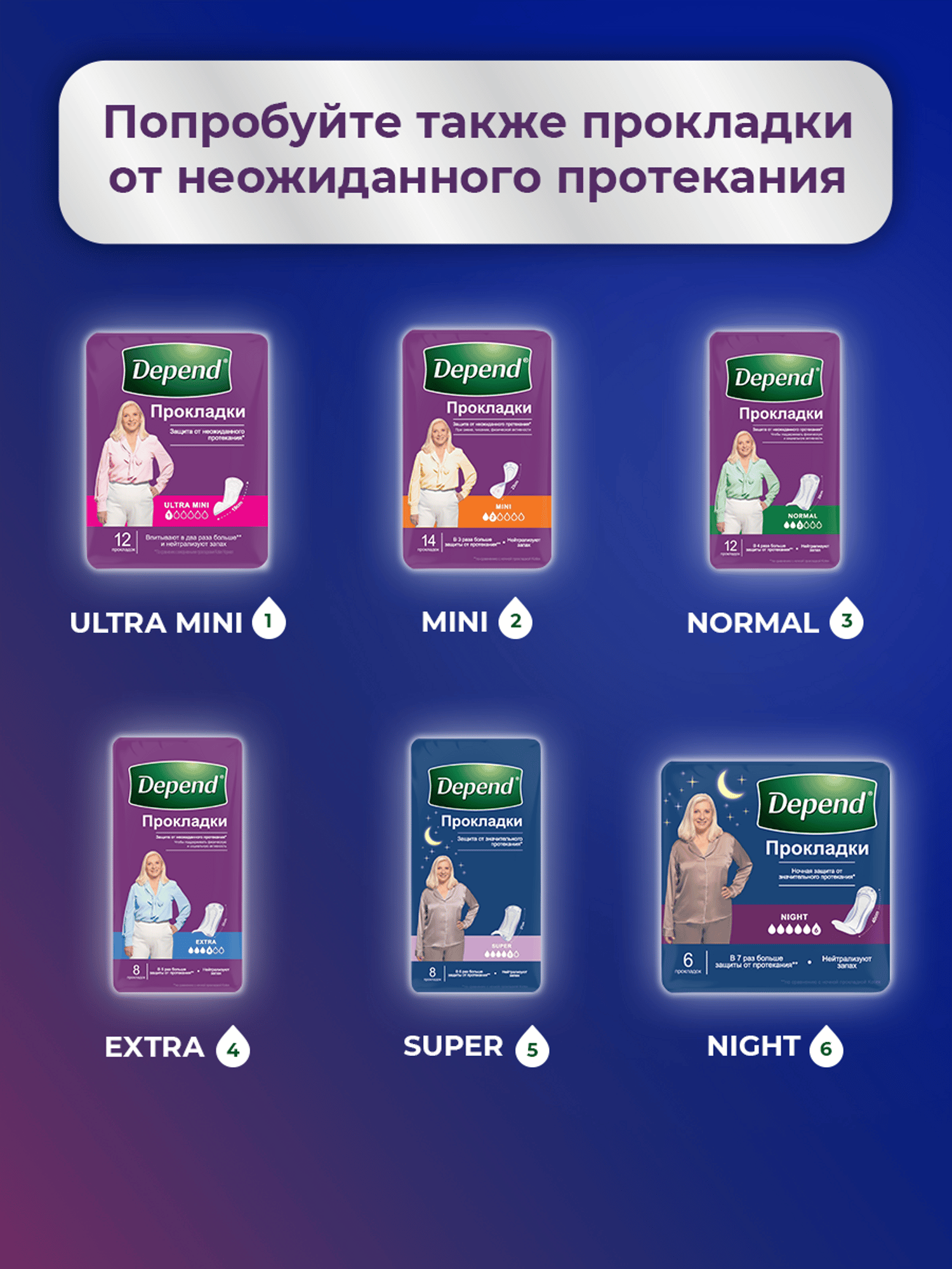 Подгузники для взрослых Depend M/L 10 шт. - фото 12