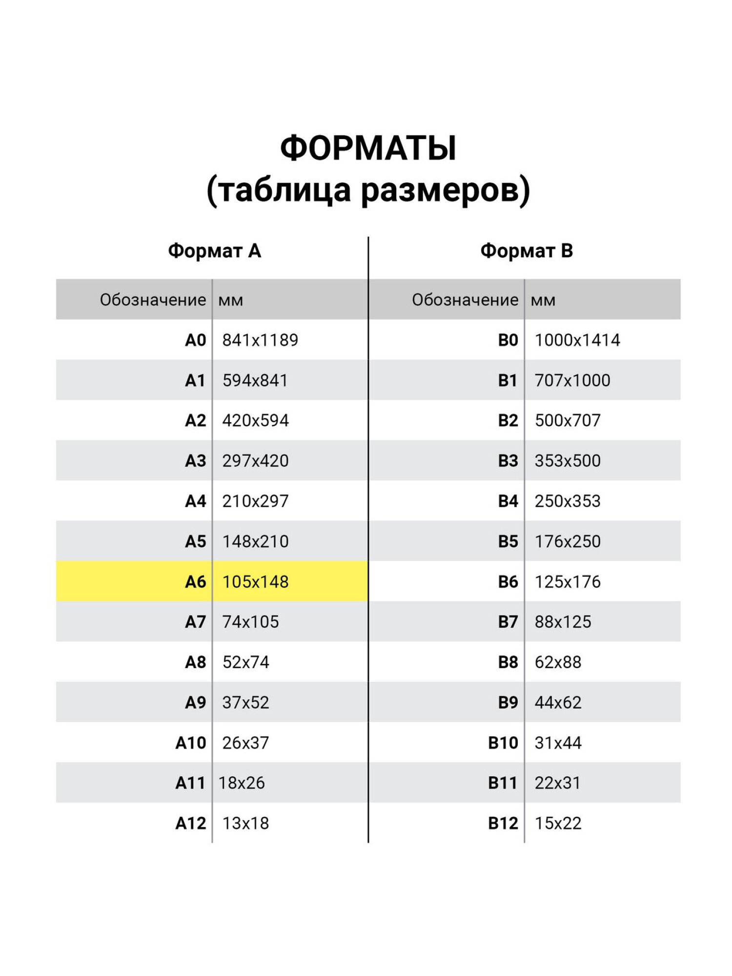 Пленка для ламинирования Brauberg А6 с магнитом для фото 10 штук 111x154 мм 75 мкм - фото 11