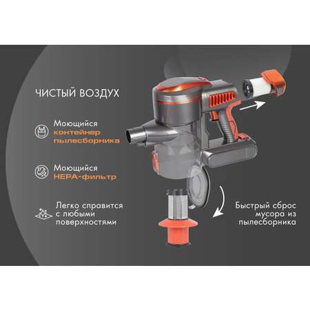 Вертикальный пылесос ENDEVER SKYCLEAN VC-301
