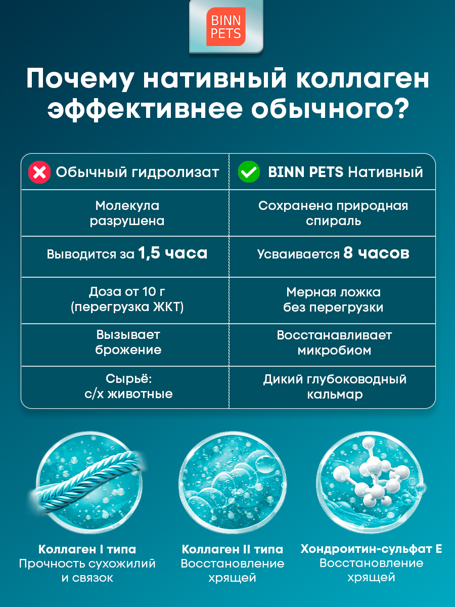 Морской коллаген PETS BIN Суставы и кости 70 г пакет - фото 4