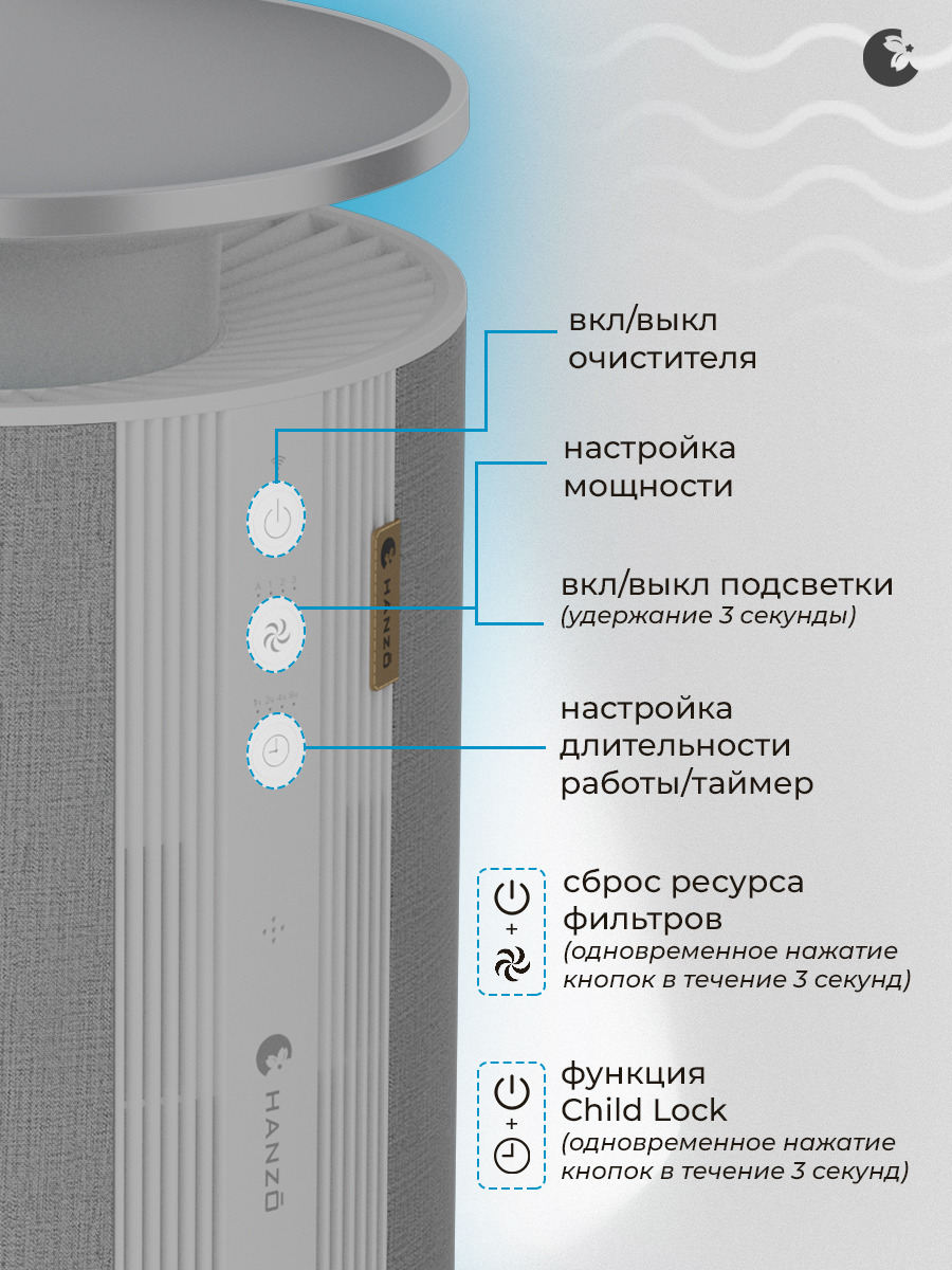 Очиститель воздуха HANZO HANZO PL-5 White - фото 13