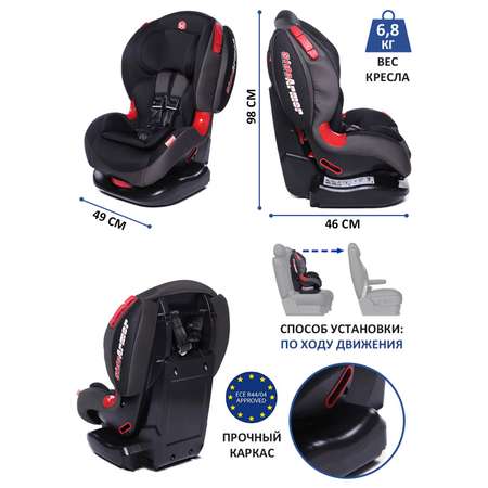 Автокресло BabyCare 1/2 (9-25 кг)