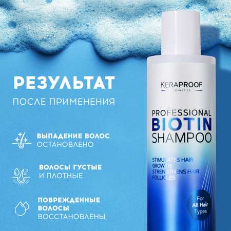 Шампунь KERAPROOF 250 мл