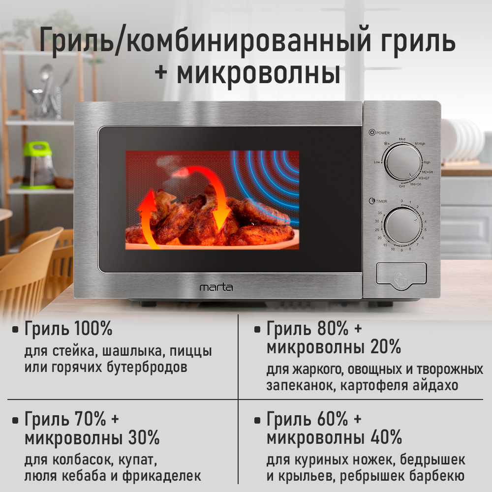 Микроволновая печь MARTA MT-MW4703B - фото 3