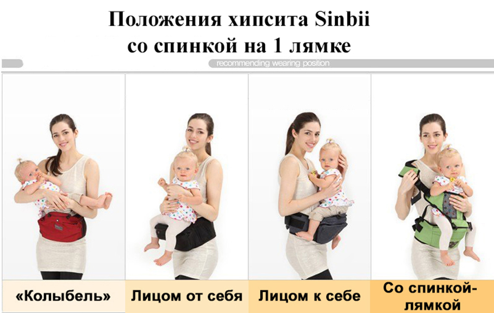 Хипсит Sinbii с карманом и со спинкой на 1 лямке Синий джинс - фото 12