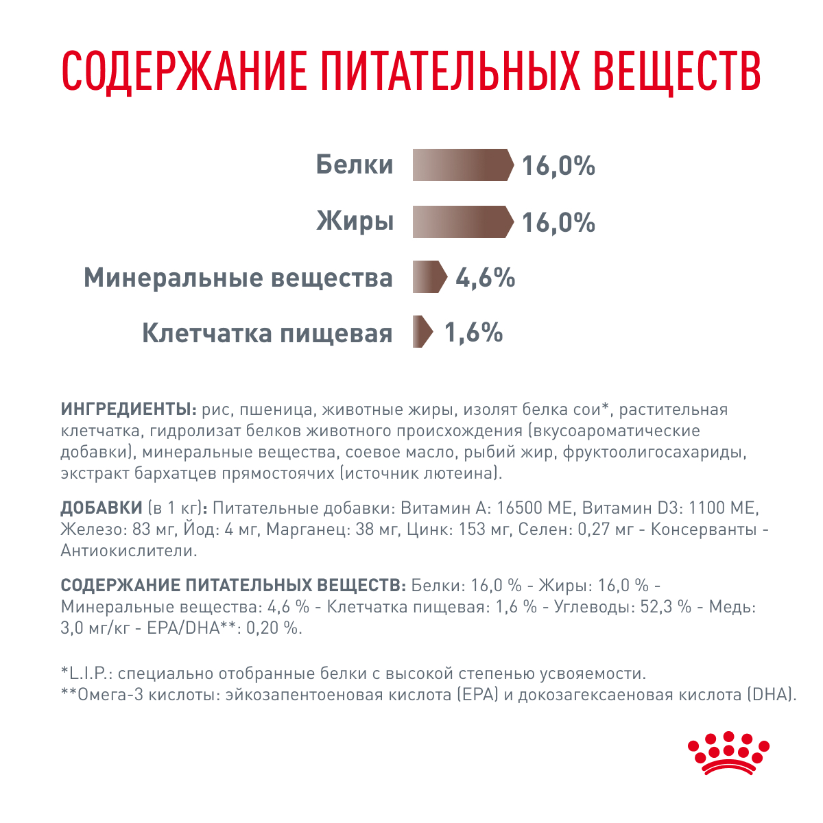 Корм для собак ROYAL CANIN Hepatic HF16 при заболеваниях печени 6кг - фото 6