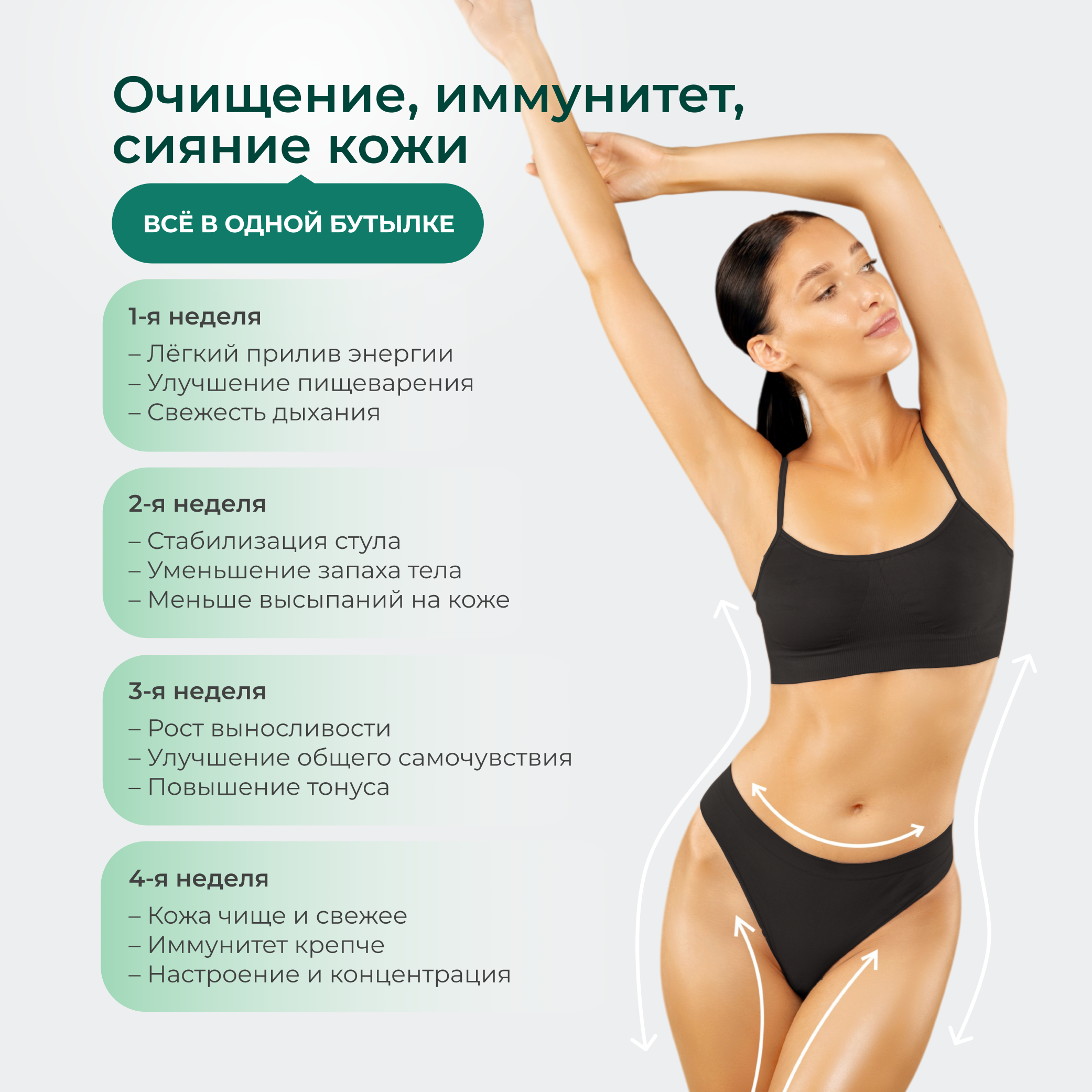 Хлорофилл жидкий LeafToGo натуральный, 500 мл - фото 5