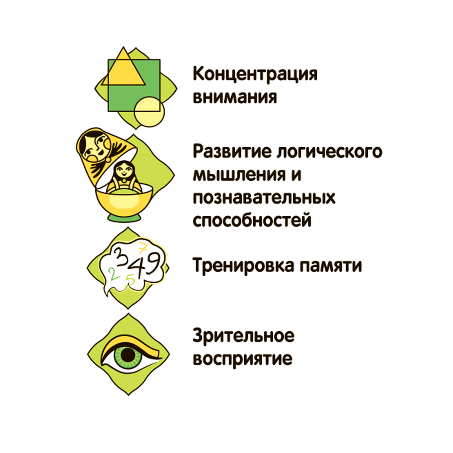 Настольная игра Bondibon Достопримечательности России - фото 10