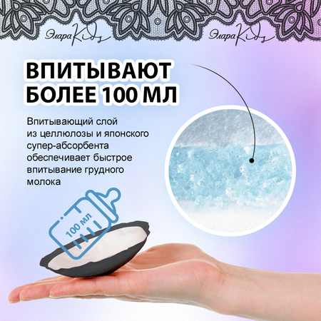 Вкладыши для груди ЭлараKids  Soft черные 30 шт