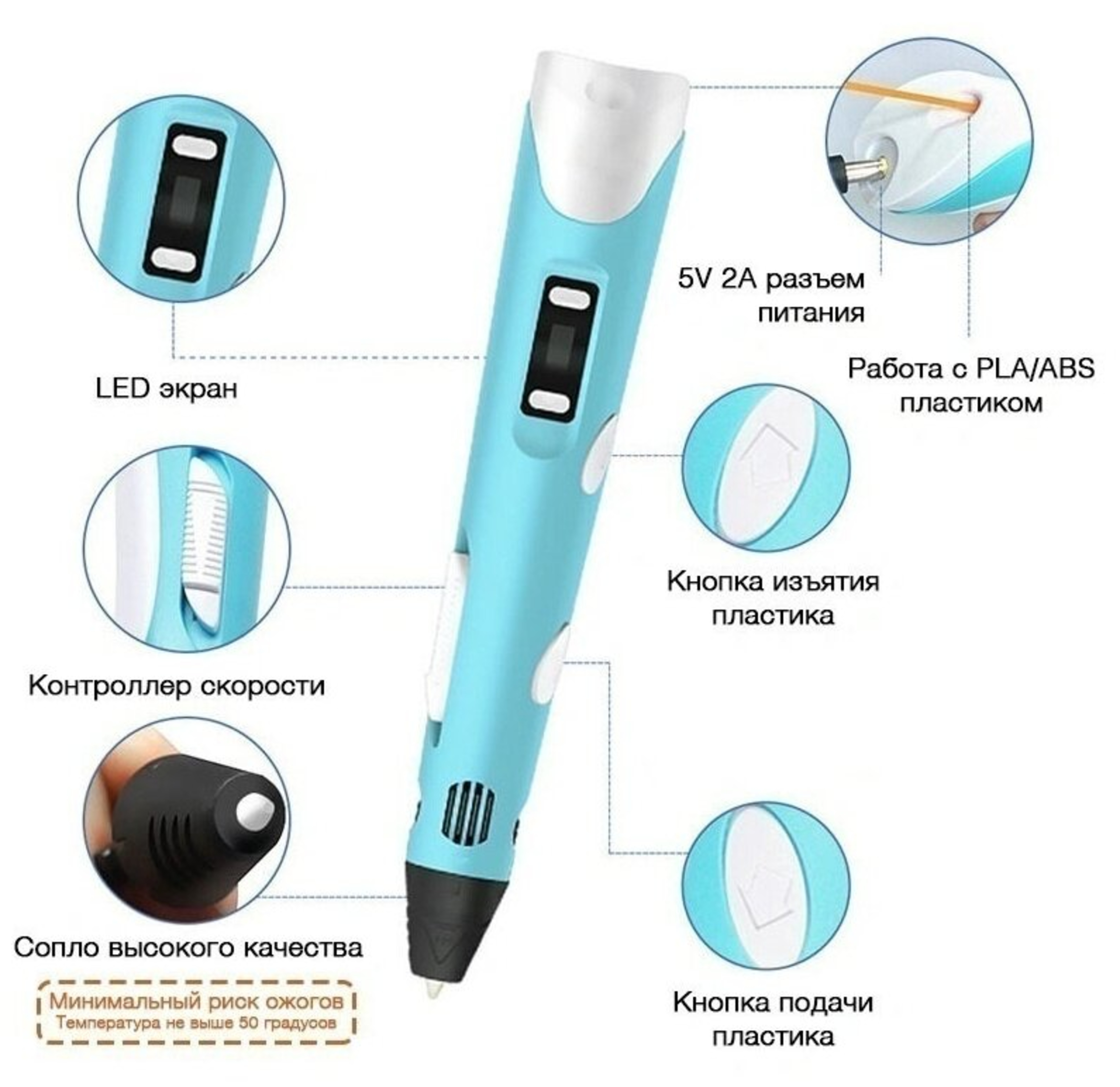 3D ручка 3D PEN - фото 2