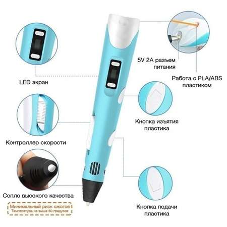 3D ручка 3D PEN