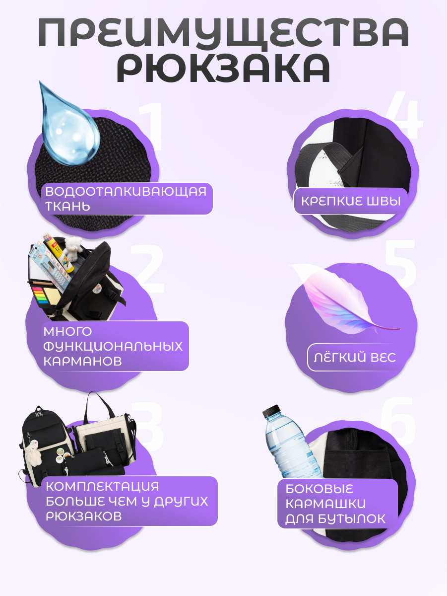 Рюкзак ДОМ ХИТ ДЕТИ - фото 7