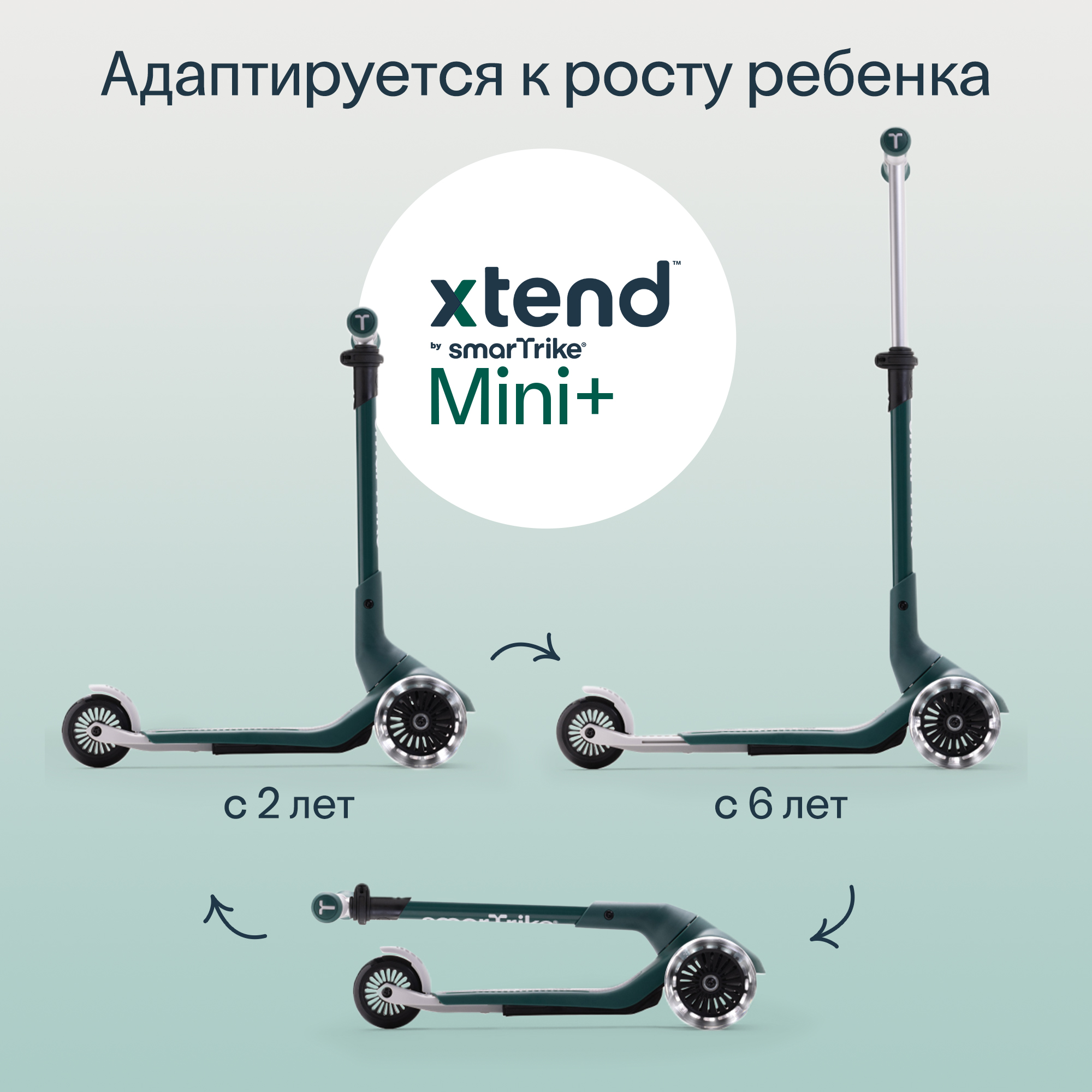 Самокат SmarTrike трехколесный - фото 2