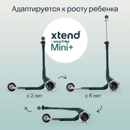 Самокат SmarTrike трехколесный