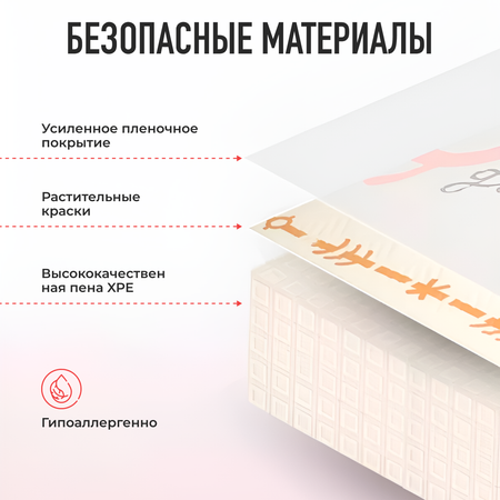 Коврик Mamagoods в ассортименте