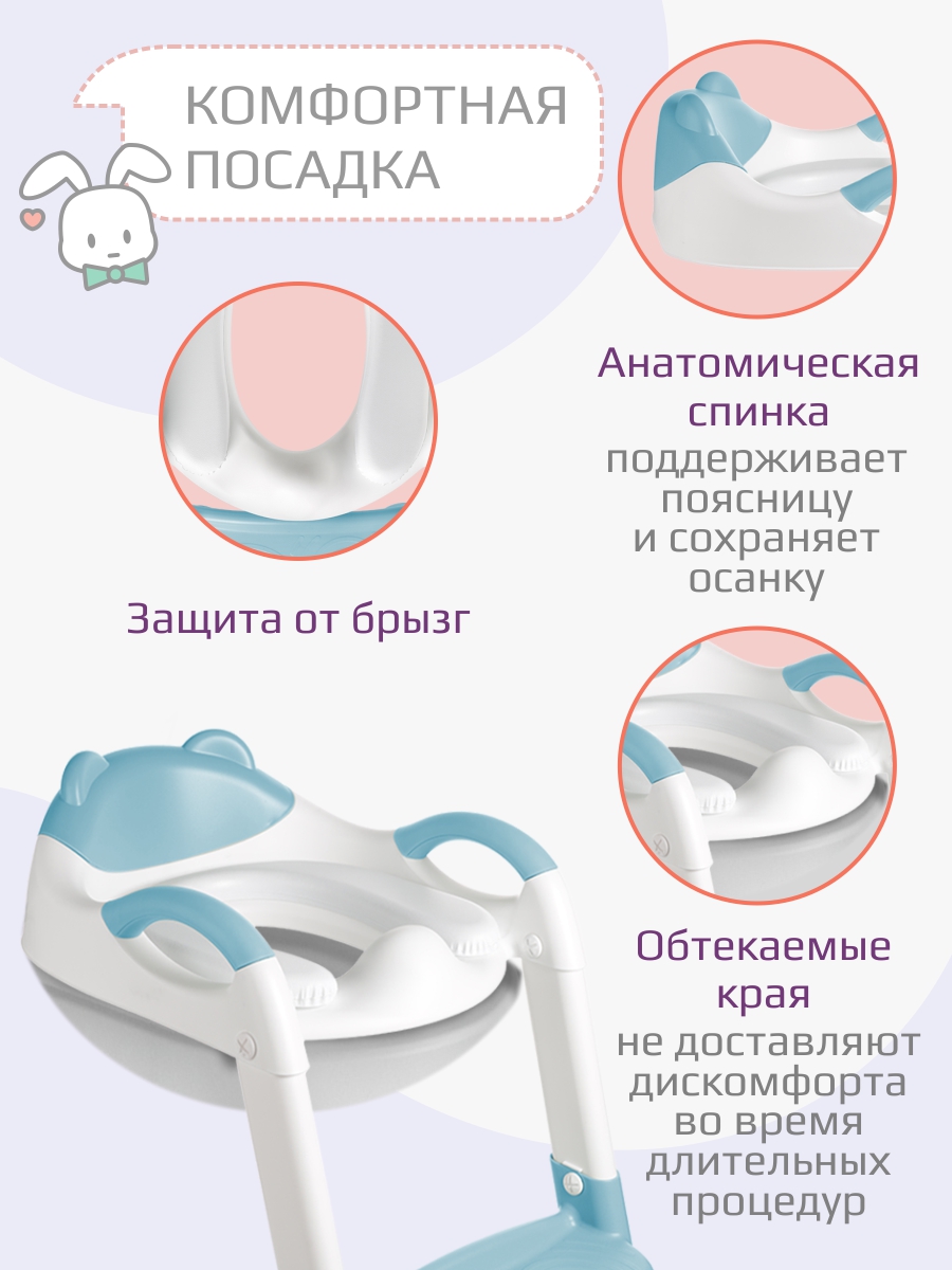 Накладка на унитаз KidWick Panda Soft голубой - фото 2