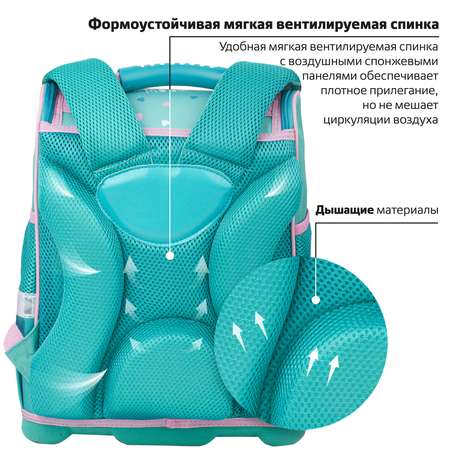 Ранец Юнландия Soft paws