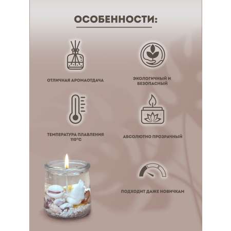 Набор EPOXYMASTER Воск