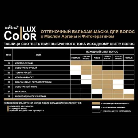 Бальзам для волос BIELITA оттеночный маска Color Lux с маслом арганы и фитокератином тон 22 золотисто-русый 100 мл