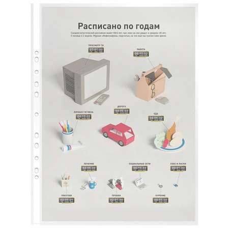 Файл Бюрократ