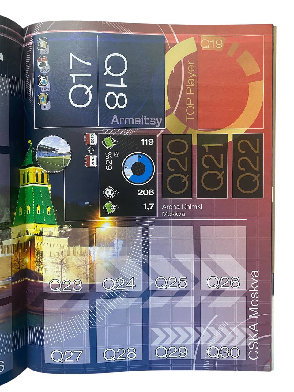 Наклейки Panini - фото 3