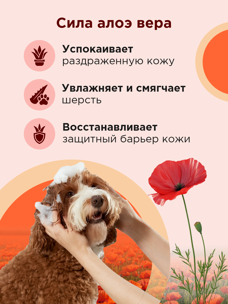 Шампунь для кошек и собак GOODR Pet Flower универсальный с ароматом Мака 250 мл - фото 2