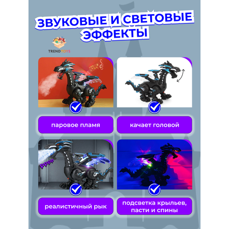 Дракон - робот со звуковыми эффектами и паром