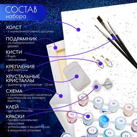 Картина по номерам ФЛЮИД Огненная лиса