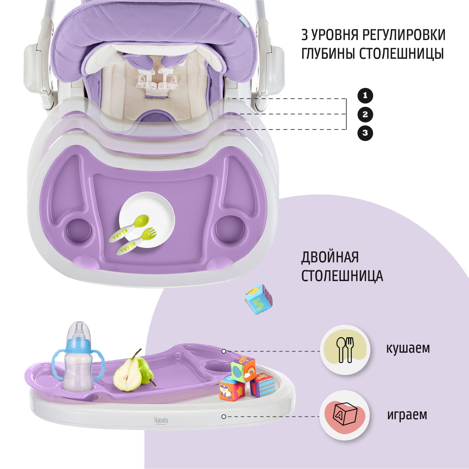 Стульчик для кормления Nuovita Tutela со стежкой фиолетовый - фото 5