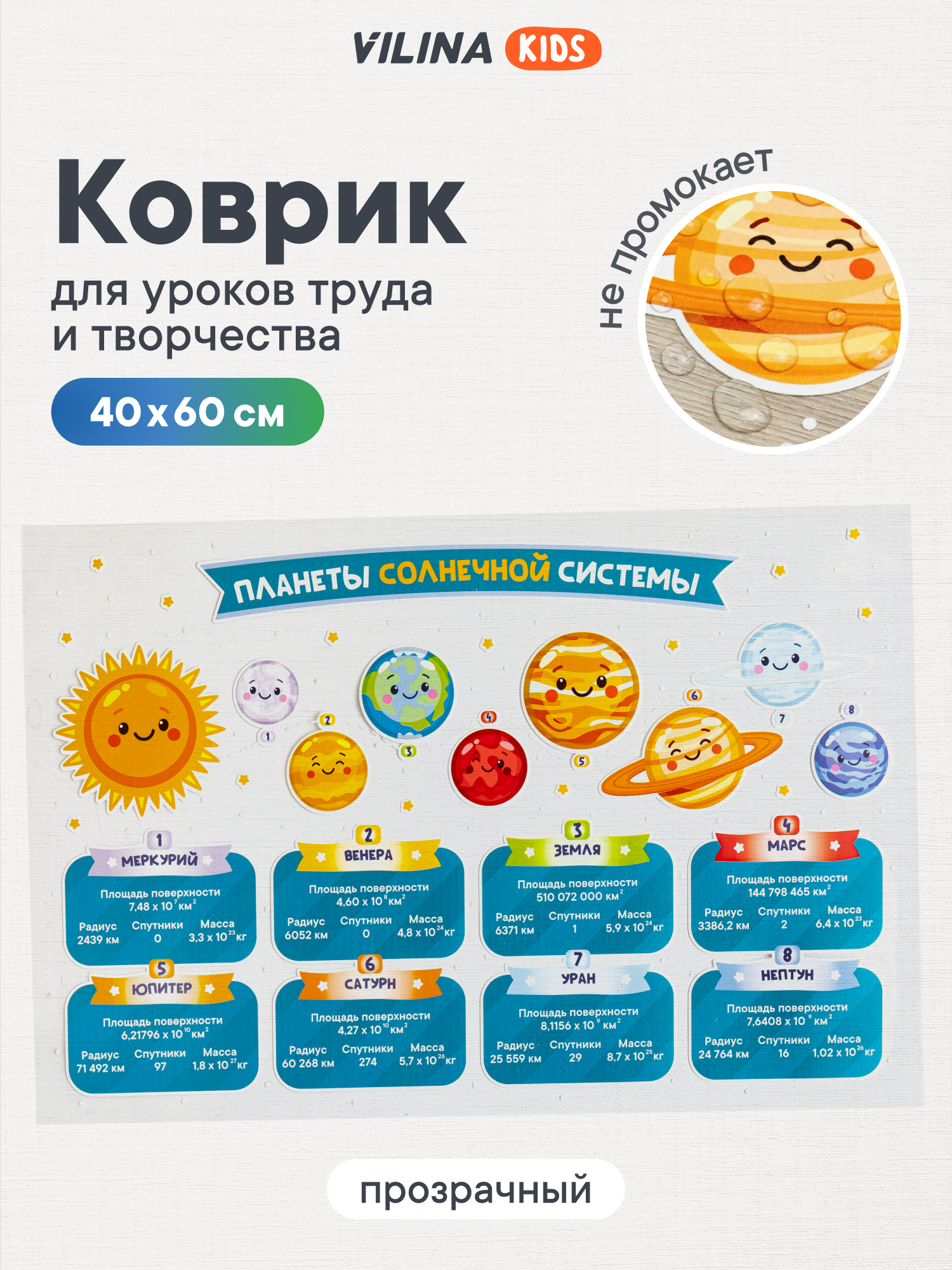 Коврик VILINA 1 шт. - фото 1