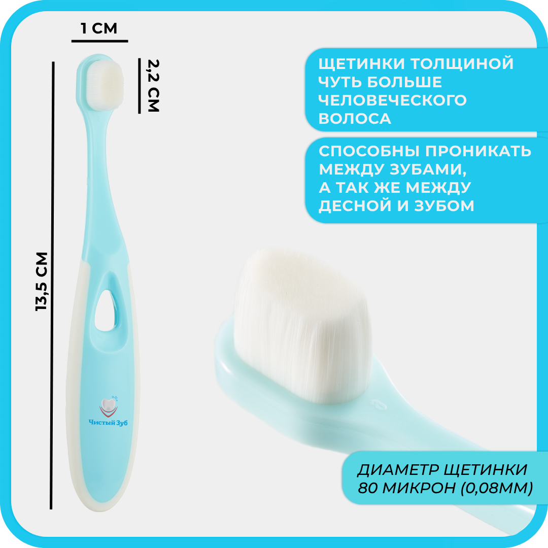 Зубная щетка классическая Чистый Зуб от 0 лет 2 шт. - фото 5