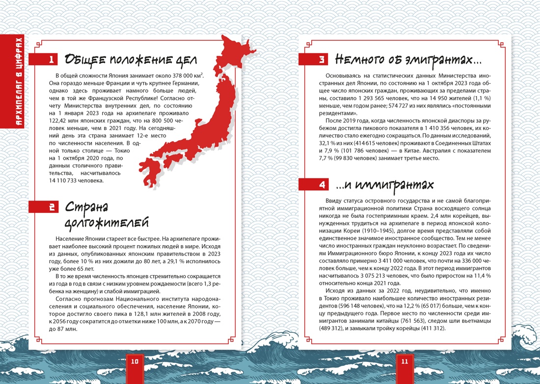 Книга КОЛИБРИ Норо Л Неизведанная Япония 365 фактов о Стране восходящего солнца Арт тренд - фото 7