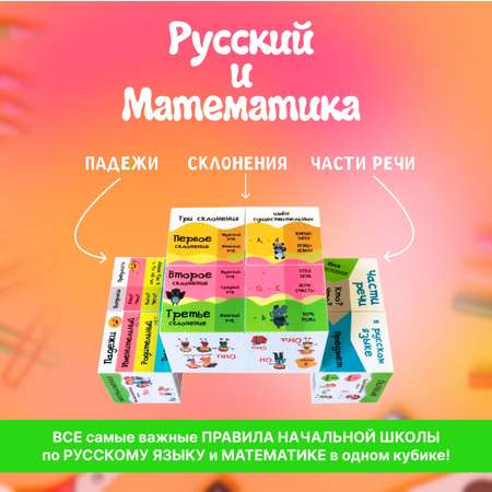 Игрушка MAGTRADE кубики