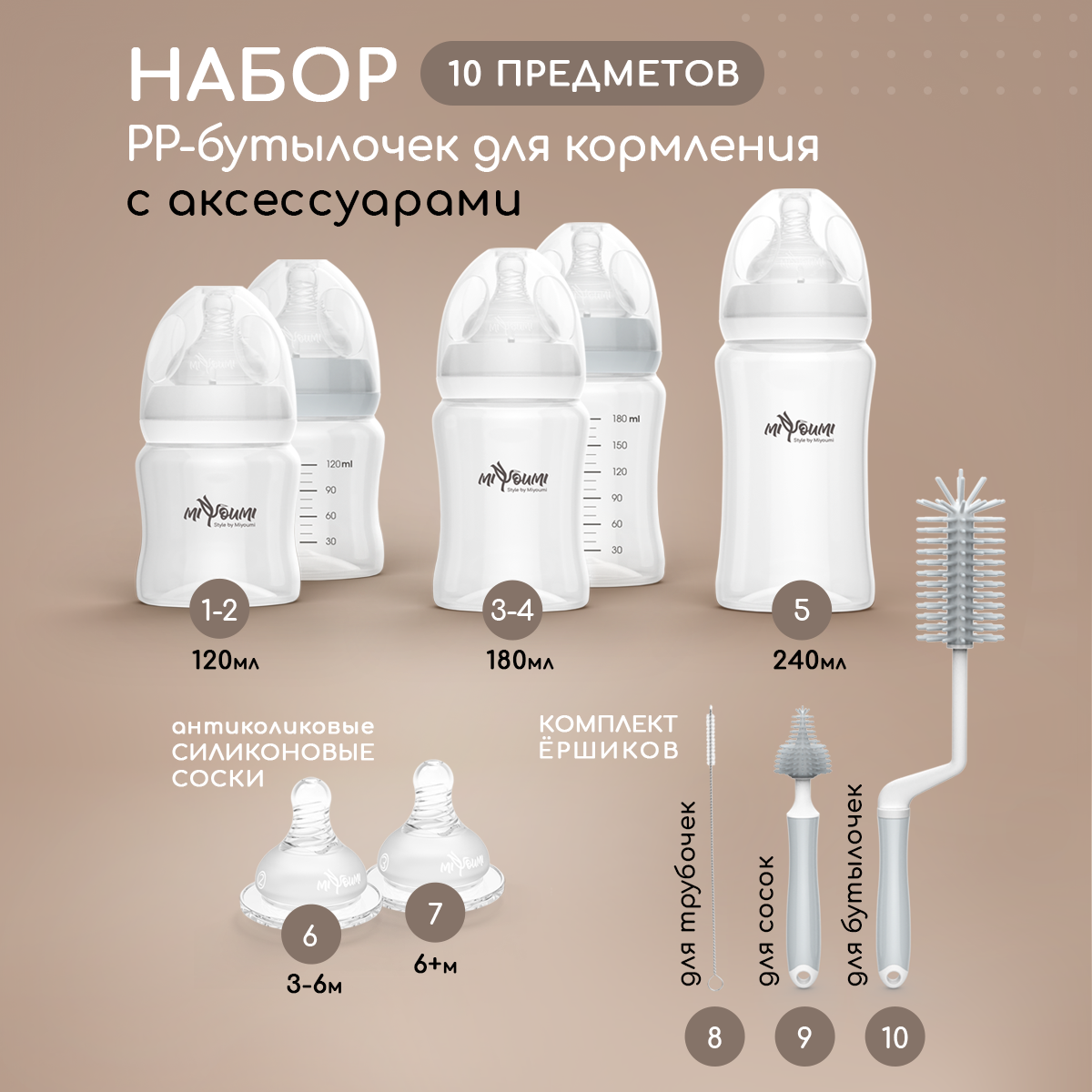 Бутылочка Miyoumi Anti-Colic 240 мл - фото 1