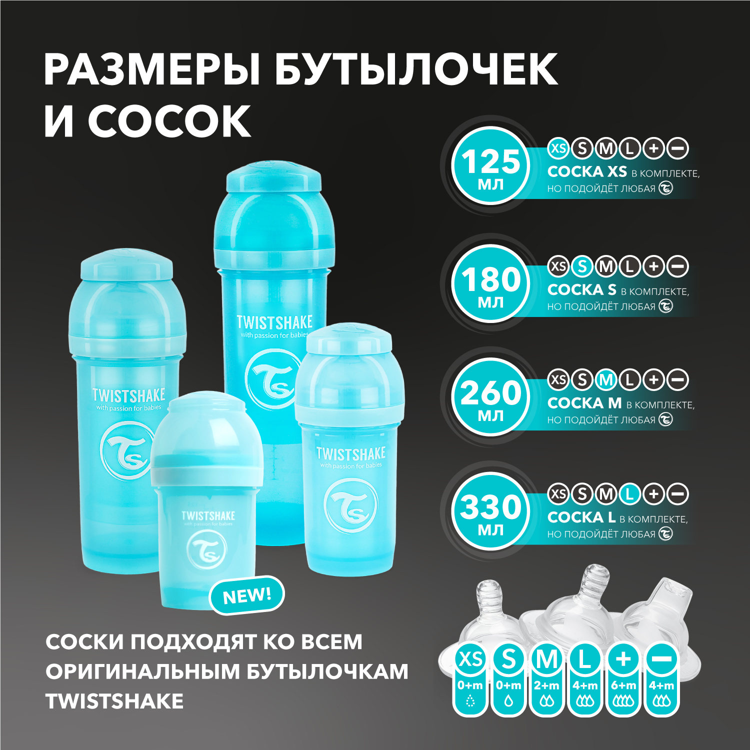 Бутылочка Twistshake Anti-Colic 125 мл 1 шт. - фото 5