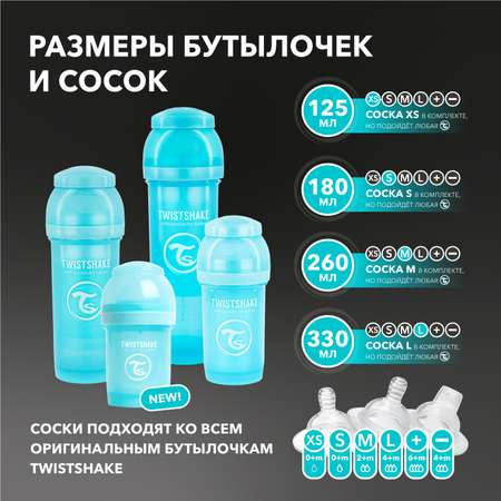 Бутылочка Twistshake Anti-Colic 125 мл 1 шт.