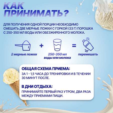 Протеин RLINE Light Whey