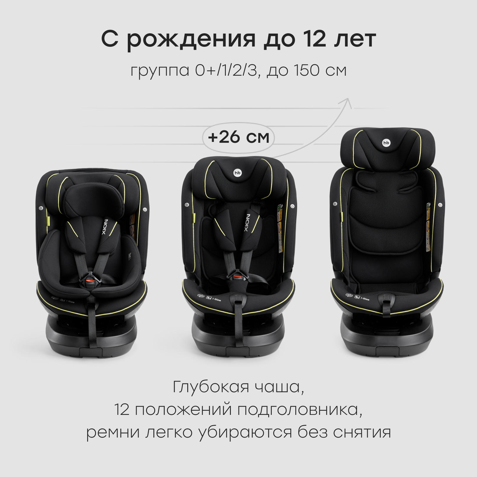 Автокресло Happy Baby Xion Isofix 0+/1/2/3 (0-36 кг) черный - фото 3