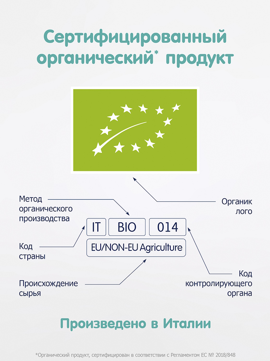 Печенье Fleur Alpine детское Первое с яблочным соком 150г с 6мес - фото 10